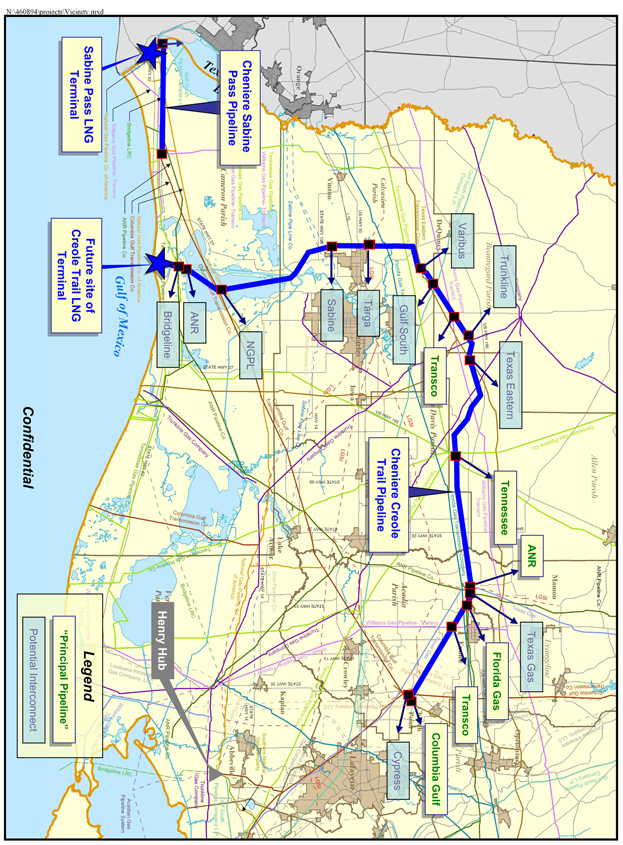 Gas Purchase and Sale Agreement